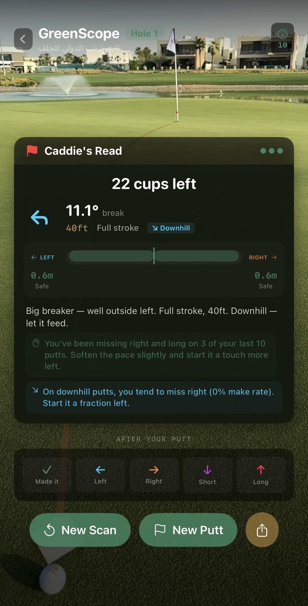 The putt as GreenScope reads it — Caddie's Read showing 22 cups left, 40ft, downhill, with personalized tendency callout